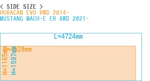 #HURACAN EVO RWD 2014- + MUSTANG MACH-E ER AWD 2021-